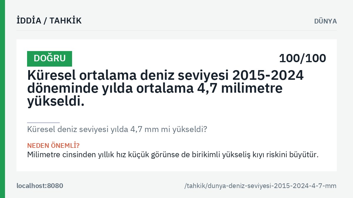 «Küresel deniz seviyesi yılda 4,7 mm mi yükseldi?» tahkikinin ana görseli: genel hüküm etiketi, tahkik edilen iddia metni ve kalıcı bağlantı.