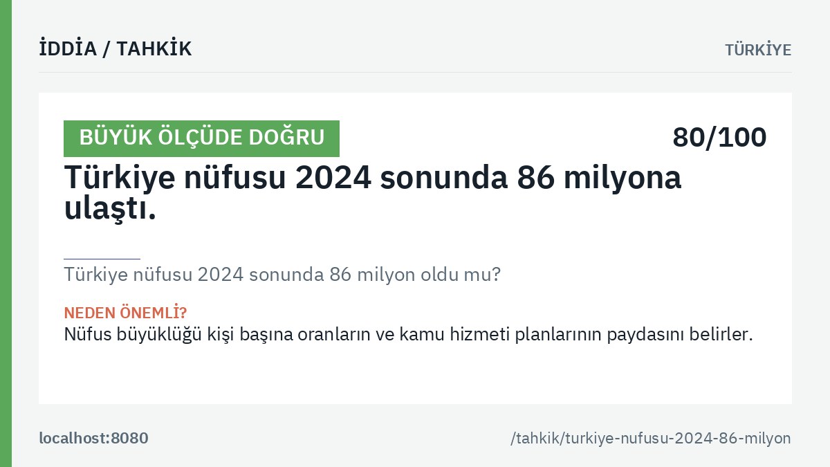 «Türkiye nüfusu 2024 sonunda 86 milyon oldu mu?» tahkikinin ana görseli: genel hüküm etiketi, tahkik edilen iddia metni ve kalıcı bağlantı.
