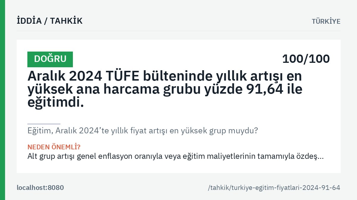 «Eğitim, Aralık 2024’te yıllık fiyat artışı en yüksek grup muydu?» tahkikinin ana görseli: genel hüküm etiketi, tahkik edilen iddia metni ve kalıcı bağlantı.