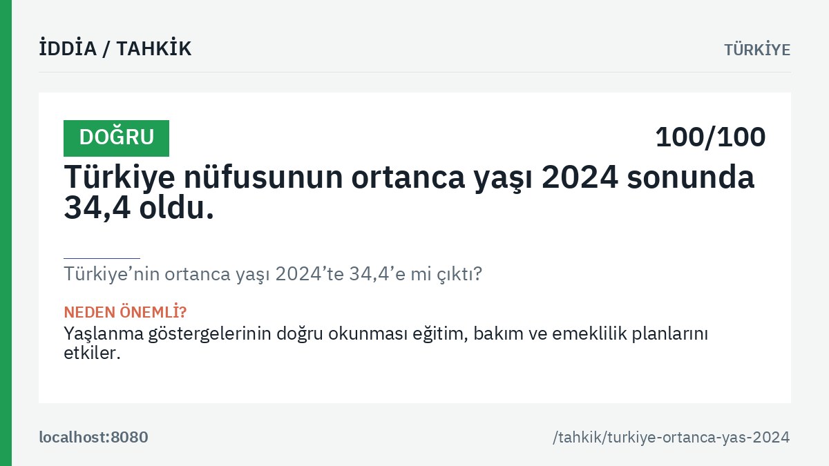 «Türkiye’nin ortanca yaşı 2024’te 34,4’e mi çıktı?» tahkikinin ana görseli: genel hüküm etiketi, tahkik edilen iddia metni ve kalıcı bağlantı.